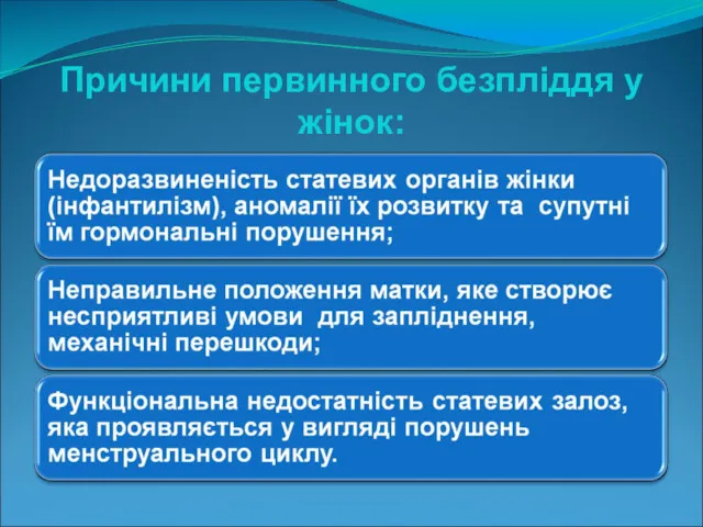 Причини первинного безпліддя у жінок: