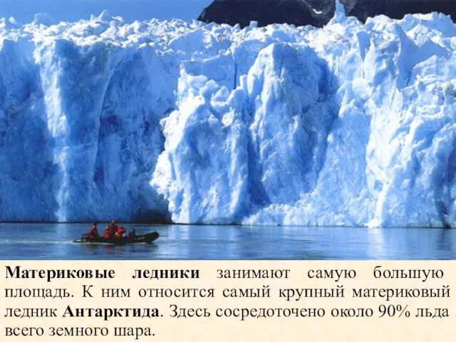 Материковые ледники занимают самую большую площадь. К ним относится самый