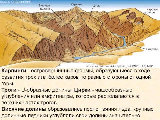 Карлинги - островершинные формы, образующиеся в ходе развития трех или