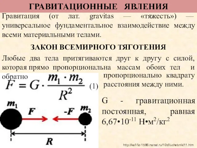 пропорционально квадрату расстояния между ними. ЗАКОН ВСЕМИРНОГО ТЯГОТЕНИЯ G -