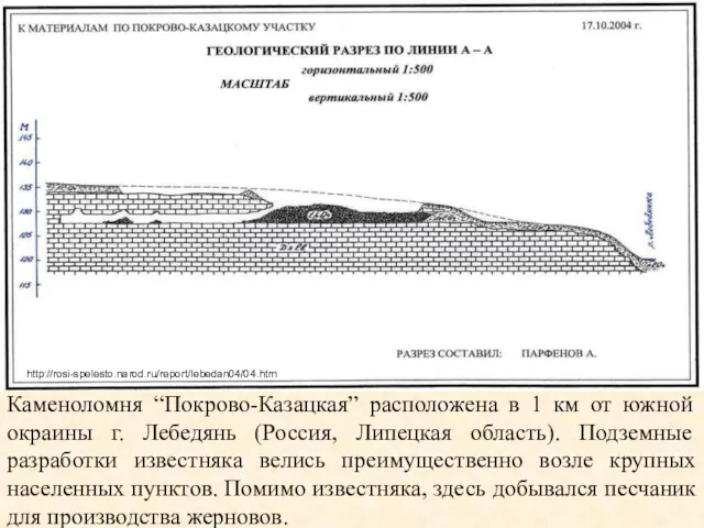 http://rosi-spelesto.narod.ru/report/lebedan04/04.htm Каменоломня “Покрово-Казацкая” расположена в 1 км от южной окраины