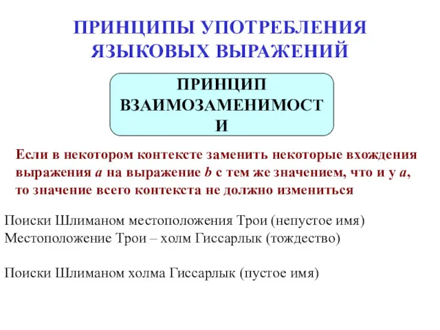 ПРИНЦИПЫ УПОТРЕБЛЕНИЯ ЯЗЫКОВЫХ ВЫРАЖЕНИЙ Если в некотором контексте заменить некоторые