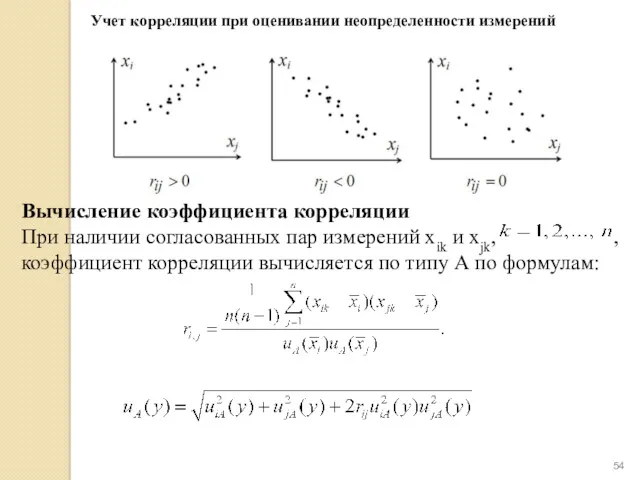 Учет корреляции при оценивании неопределенности измерений Вычисление коэффициента корреляции При