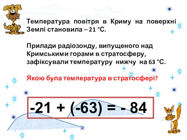 Температура повітря в Криму на поверхні Землі становила – 21