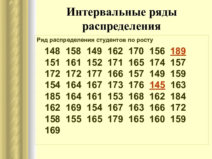 Интервальные ряды распределения Ряд распределения студентов по росту 148 158