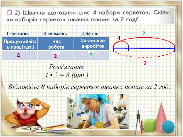 Розв'язання 4 • 2 = 8 (шт.) Відповідь: 8 наборів