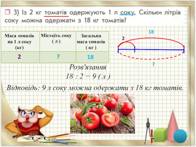 Розв'язання 18 : 2 = 9 ( л ) Відповідь: