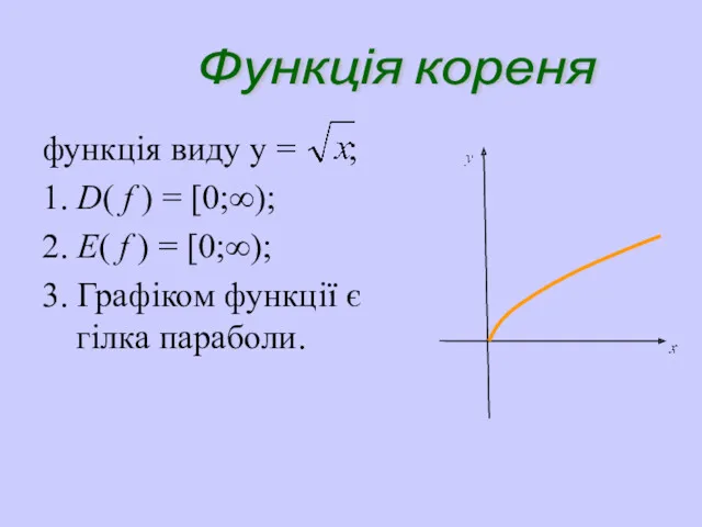 функція виду y = ; 1. D( f ) =