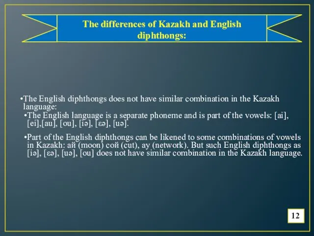 12 The differences of Kazakh and English diphthongs: The English