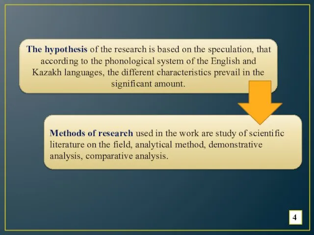 4 The hypothesis of the research is based on the