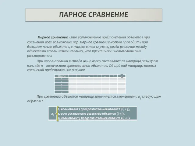 Парное сравнение - это установление предпочтения объектов при сравнении всех