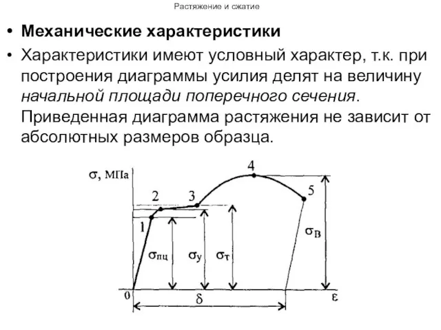 Растяжение и сжатие Механические характеристики Характеристики имеют условный характер, т.к. при построения диаграммы