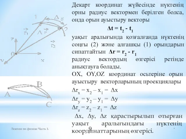 * Лекции по физике Часть 1. Декарт координат жүйесінде нүктенің