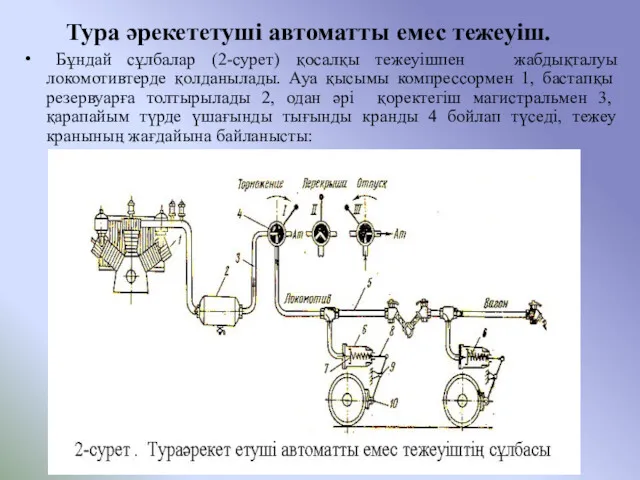 Тура әрекететуші автоматты емес тежеуіш. Бұндай сұлбалар (2-сурет) қосалқы тежеуішпен