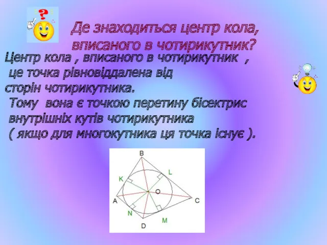 Де знаходиться центр кола, вписаного в чотирикутник? Центр кола ,