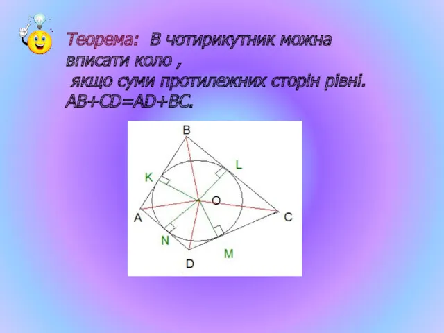 Теорема: В чотирикутник можна вписати коло , якщо суми протилежних сторін рівні. АВ+СD=AD+ВС.