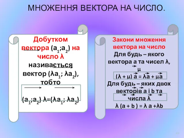 МНОЖЕННЯ ВЕКТОРА НА ЧИСЛО. Добутком вектора (а1;а2) на число λ