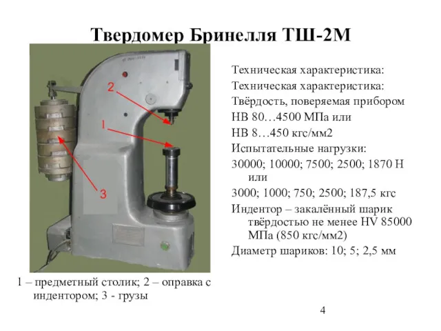 Твердомер Бринелля ТШ-2М 1 – предметный столик; 2 – оправка с индентором; 3