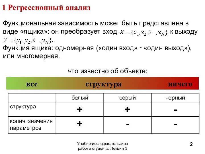 1 Регрессионный анализ Учебно-исследовательская работа студента. Лекция 3 Функциональная зависимость