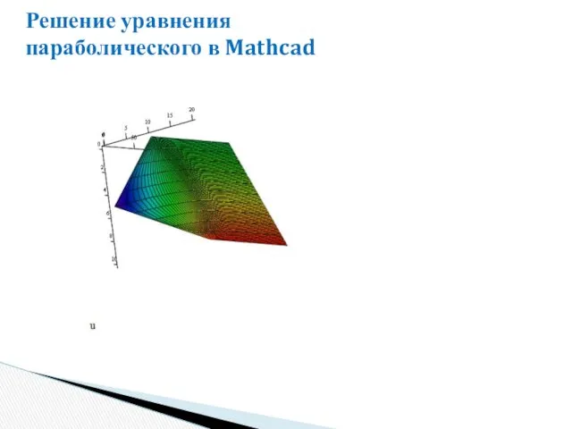 Решение уравнения параболического в Mathcad