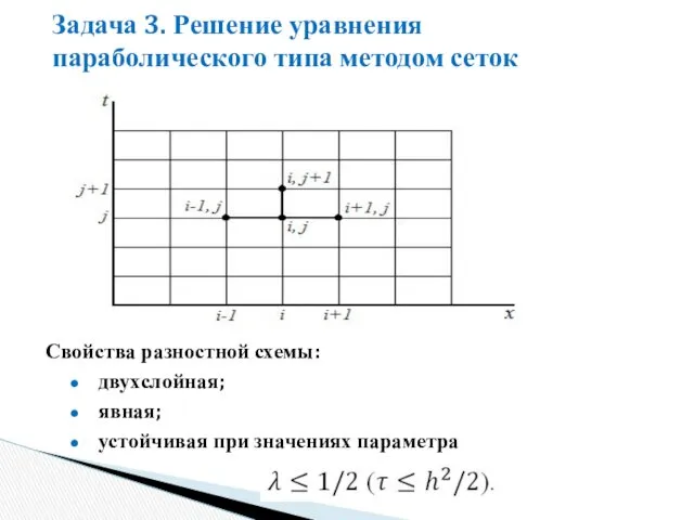 Задача 3. Решение уравнения параболического типа методом сеток двухслойная; явная;