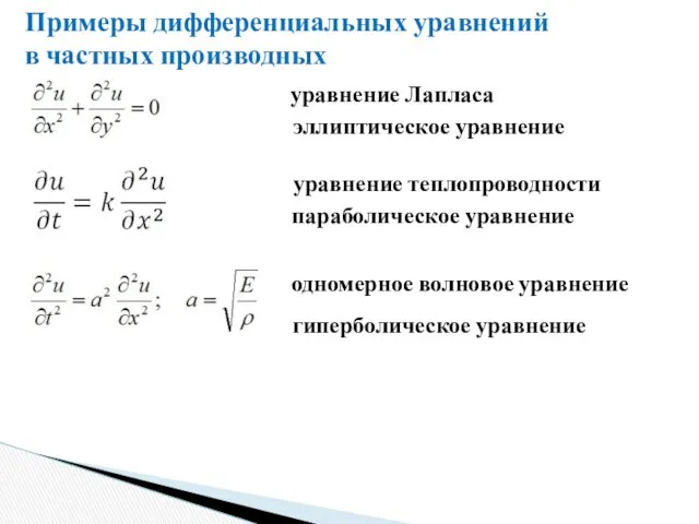Примеры дифференциальных уравнений в частных производных уравнение Лапласа одномерное волновое
