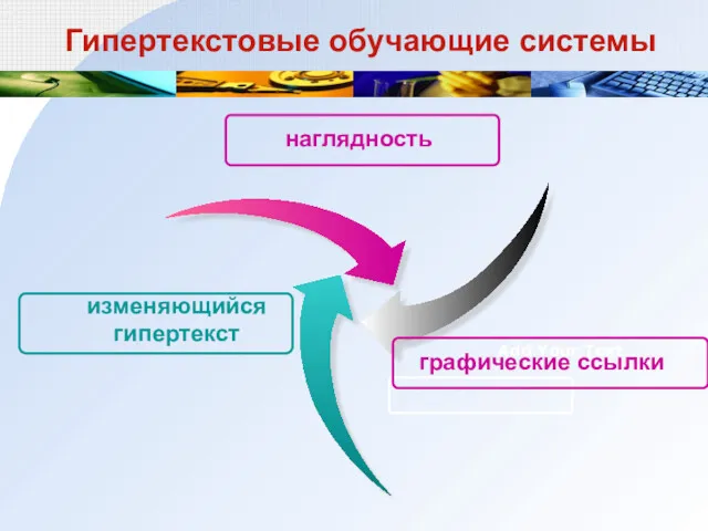 Гипертекстовые обучающие системы изменяющийся гипертекст Add Your Text