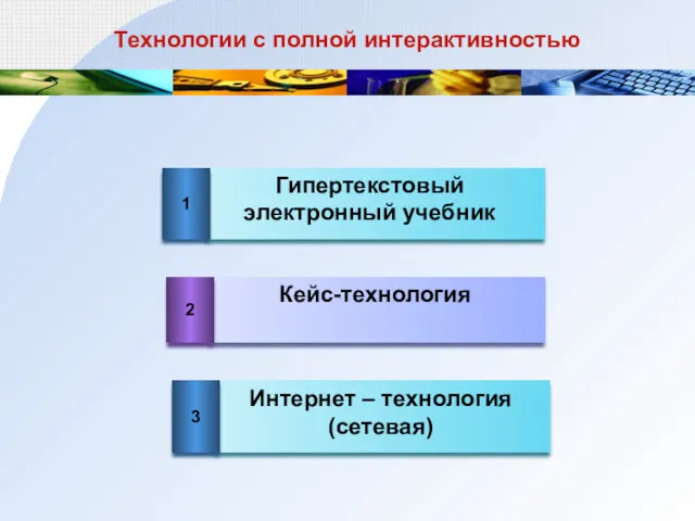 Технологии с полной интерактивностью Гипертекстовый электронный учебник Кейс-технология Интернет – технология (сетевая)