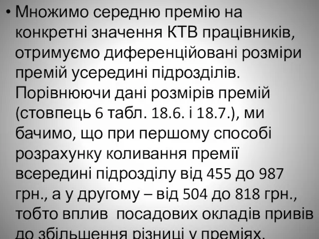 Множимо середню премію на конкретні значення КТВ працівників, отримуємо диференційовані