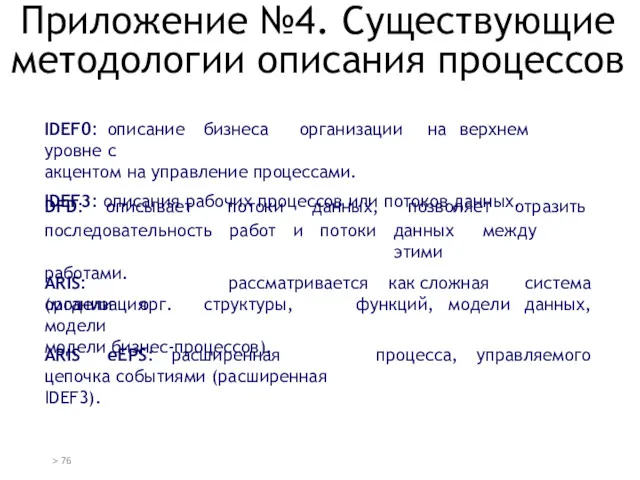 Приложение №4. Существующие методологии описания процессов IDEF0: описание бизнеса организации