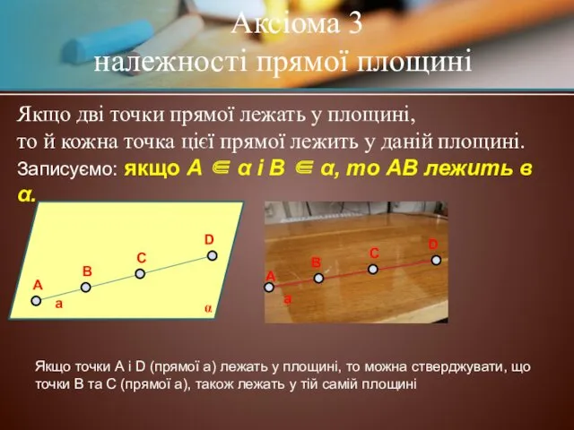 Аксіома 3 належності прямої площині Якщо дві точки прямої лежать