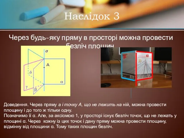 Через будь-яку пряму в просторі можна провести безліч площин. Наслідок