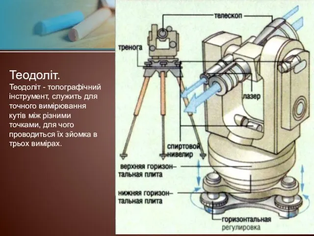 Теодоліт. Теодоліт - топографічний інструмент, служить для точного вимірювання кутів