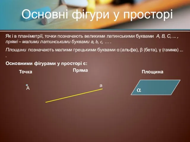 Як і в планіметрії, точки позначають великими латинськими буквами А,