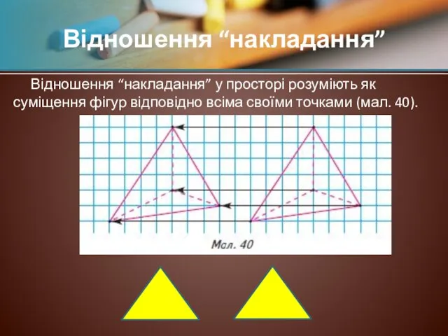 Відношення “накладання” у просторі розуміють як суміщення фігур відповідно всіма своїми точками (мал. 40). Відношення “накладання”