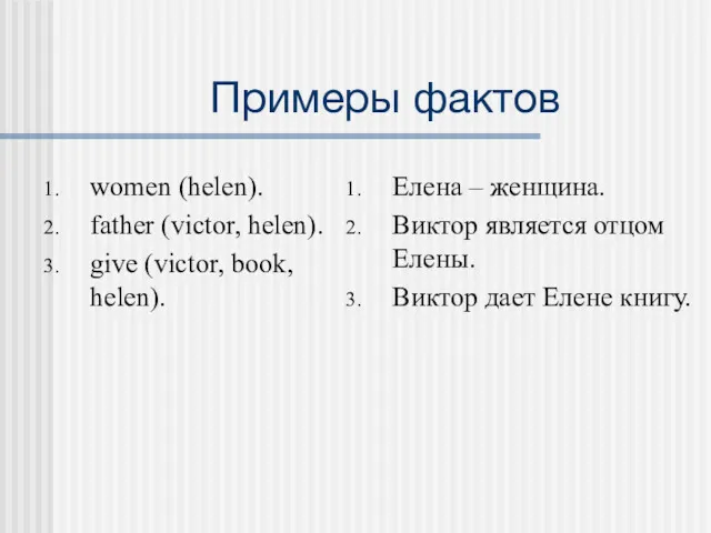 Примеры фактов women (helen). father (victor, helen). give (victor, book,