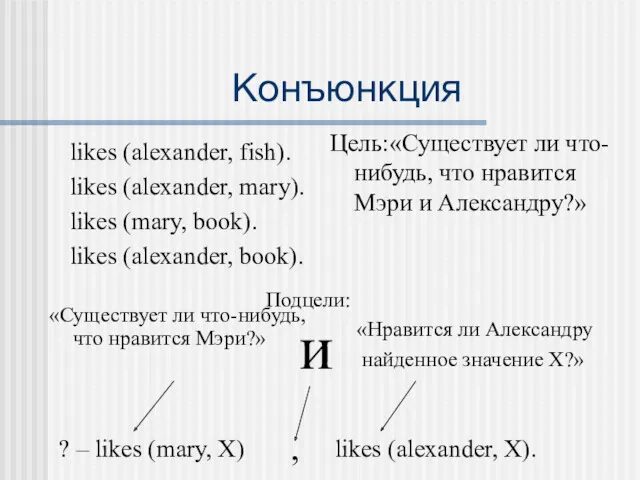 Конъюнкция likes (alexander, fish). likes (alexander, mary). likes (mary, book). likes (alexander, book).