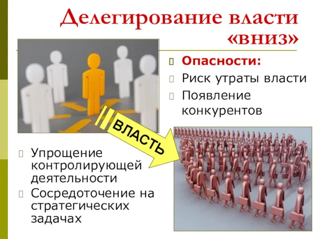 Делегирование власти «вниз» Упрощение контролирующей деятельности Сосредоточение на стратегических задачах