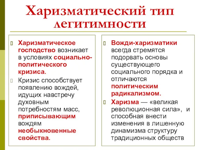 Харизматический тип легитимности Харизматическое господство возникает в условиях социально-политического кризиса.