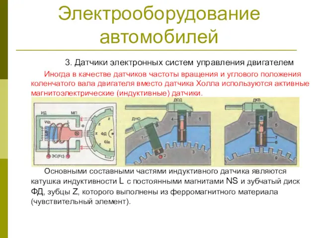 Электрооборудование автомобилей 3. Датчики электронных систем управления двигателем Иногда в