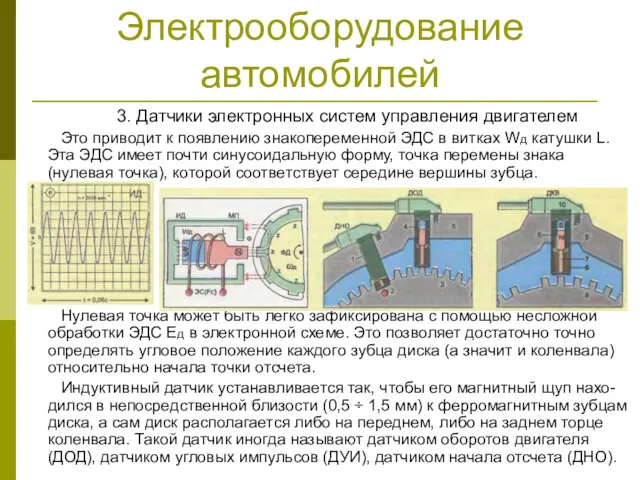 Электрооборудование автомобилей 3. Датчики электронных систем управления двигателем Это приводит