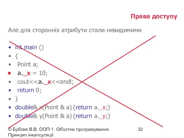 © Бублик В.В. ООП-1. Об'єктне програмування. Принцип інкапсуляції Права доступу Але для сторонніх