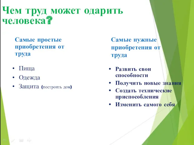 Чем труд может одарить человека? Самые простые приобретения от труда