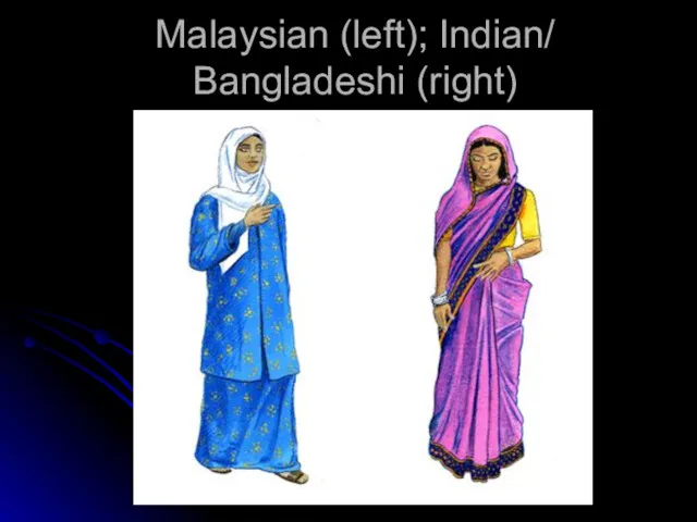 Malaysian (left); Indian/ Bangladeshi (right)