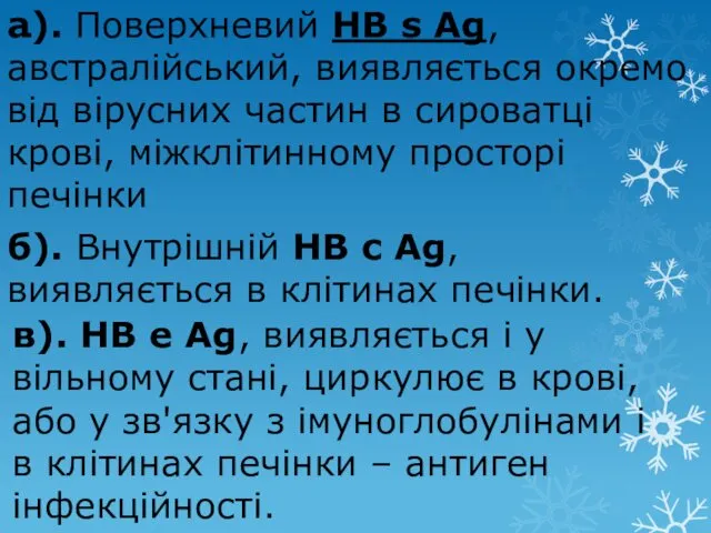 . в). HB e Ag, виявляється і у вільному стані,