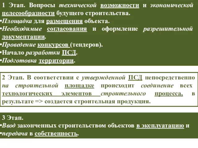 1 Этап. Вопросы технической возможности и экономической целесообразности будущего строительства.