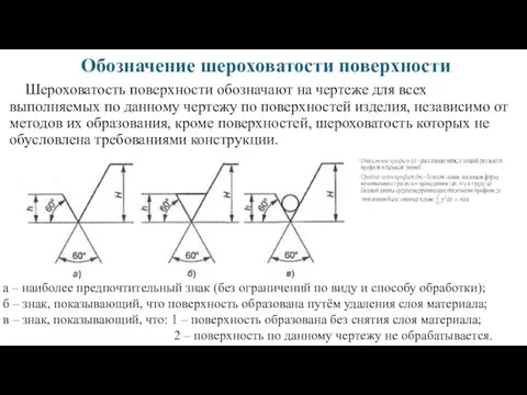 Обозначение шероховатости поверхности Шероховатость поверхности обозначают на чертеже для всех