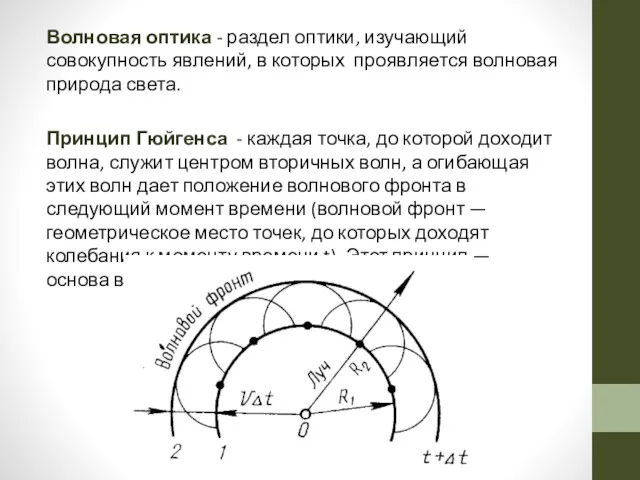 Волновая оптика - раздел оптики, изучающий совокупность явлений, в которых