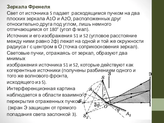 Зеркала Френеля Свет от источника S падает расходящимся пучком на