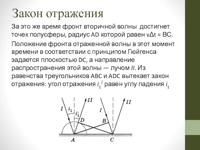 Закон отражения За это же время фронт вторичной волны достигнет